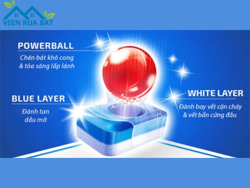 Thành phần viên rửa bát gồm những gì? 